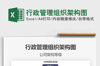 2021年行政管理組織架構圖