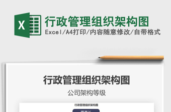 2021年行政管理組織架構(gòu)圖