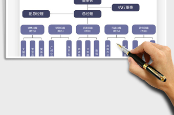 2021年行政管理组织架构图