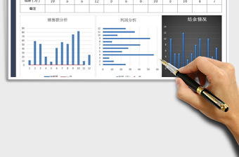 2021年销售分析报表