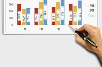2022年中國風卷軸柱狀圖