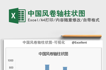 2022年中國風(fēng)卷軸柱狀圖