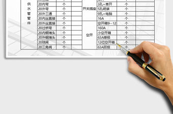 2021年倉庫庫存材料明細(xì)表