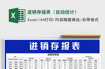 2021年進(jìn)銷存報(bào)表（自動(dòng)統(tǒng)計(jì)）