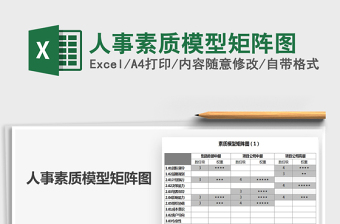 2021年人事素質模型矩陣圖