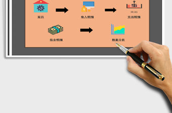 2022年財務收支管理系統(tǒng)免費下載