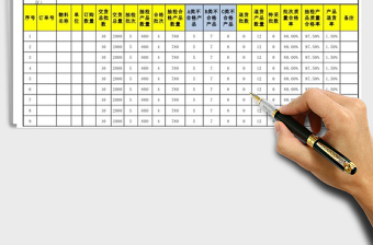2021年供貨質量控制表（供應商抽檢）免費下載