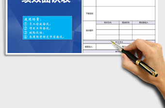 2022年员工绩效面谈表免费下载