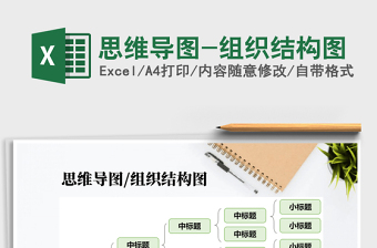 2021年思維導(dǎo)圖-組織結(jié)構(gòu)圖