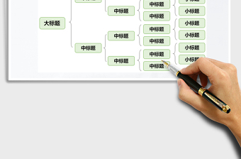 2021年思維導(dǎo)圖-組織結(jié)構(gòu)圖
