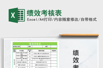 2022exclel绩效量化表