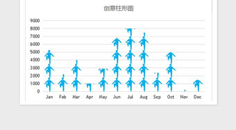 2021年可視化圖表—精美多種色彩直方圖免費(fèi)下載