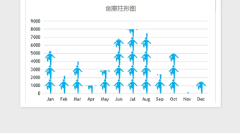 2021年可視化圖表—精美多種色彩直方圖免費下載