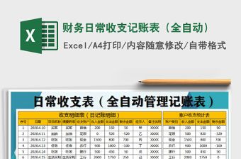 2021年財務日常收支記賬表（全自動）