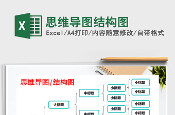 2021年思維導(dǎo)圖結(jié)構(gòu)圖