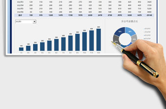 2021年年度銷售業(yè)績分析表