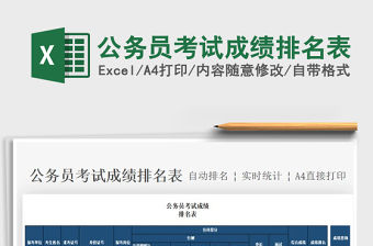 2021年公務(wù)員考試成績(jī)排名表