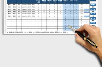 2021年公务员考试成绩排名表