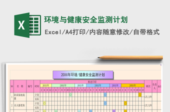 2021年環(huán)境與健康安全監(jiān)測計劃