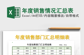 2021年年度銷售情況匯總表