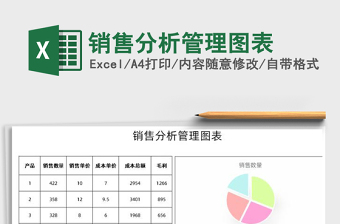 2021年銷售分析管理圖表