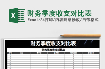 2021年財(cái)務(wù)季度收支對(duì)比表免費(fèi)下載