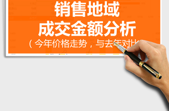 2022年自動(dòng)化銷售地域成交金額分析免費(fèi)下載