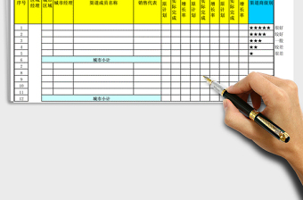 2021年渠道成员业绩统计表（按年）免费下载