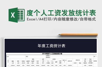 2022年度工资统计EXCEL