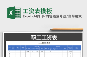 2022年工資表模板免費(fèi)下載