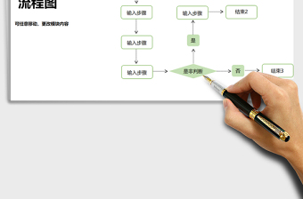 2021年流程图