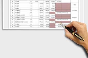 2022年家庭年度保险金额统计免费下载