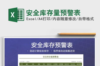 2021年安全庫存量預(yù)警表