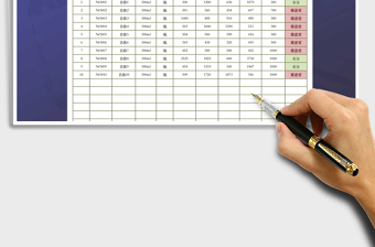 2021年安全庫(kù)存量預(yù)警表