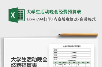 2022旅發(fā)大會會務經(jīng)費預算清單