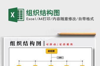 2021年組織結構圖