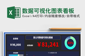 2022年數(shù)據(jù)可視化圖表看板免費下載