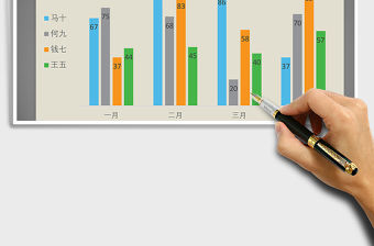 2022年橙黃桔綠系列之柱形圖免費下載