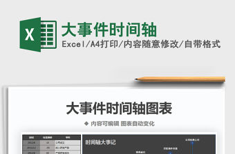 2021年大事件時間軸