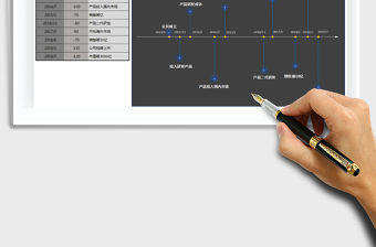 2021年大事件時間軸
