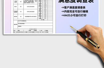 2021年公司客戶回訪滿意度調查表