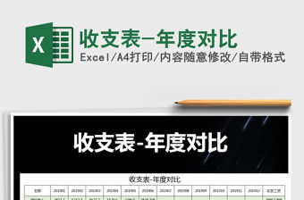 2021年收支表-年度對比