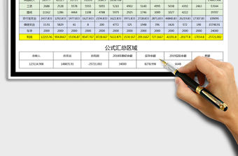 2021年收支表-年度對比