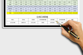 2021年收支表-年度对比