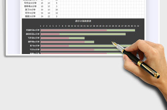 2021年學習計劃表-甘特進度表