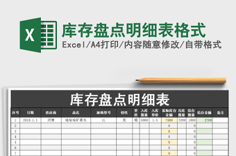 2022餐饮盘点表格式图片