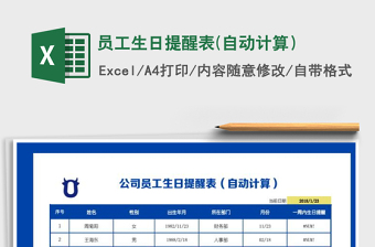2022年員工生日提醒表(自動(dòng)計(jì)算）免費(fèi)下載