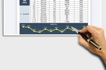 2021年公司年度团建费用统计表