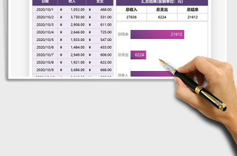 2021年財務收支現(xiàn)金日記賬