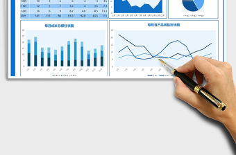 2021年銷售業績圖表分析